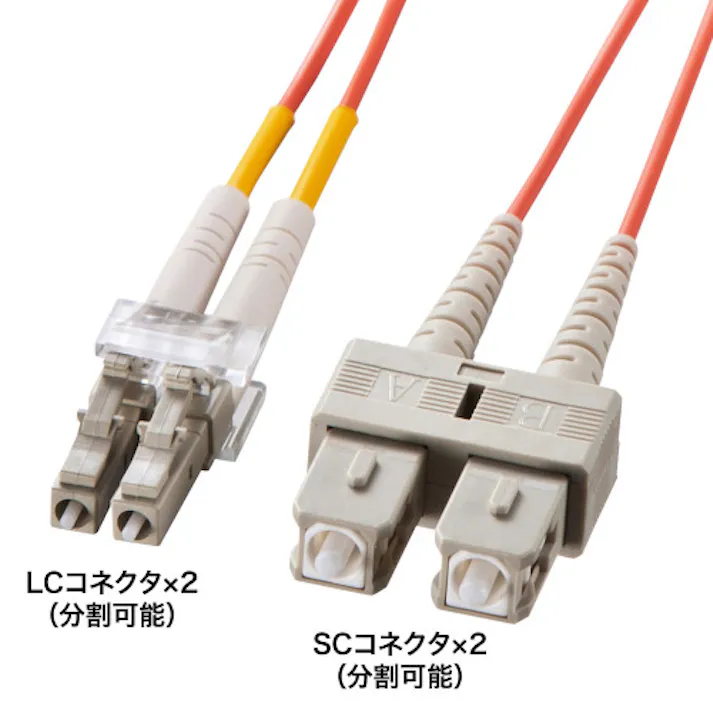 メガネ型光ファイバケーブル(マルチ50μm、LC×2-SC×2、1m) メーカー在庫品