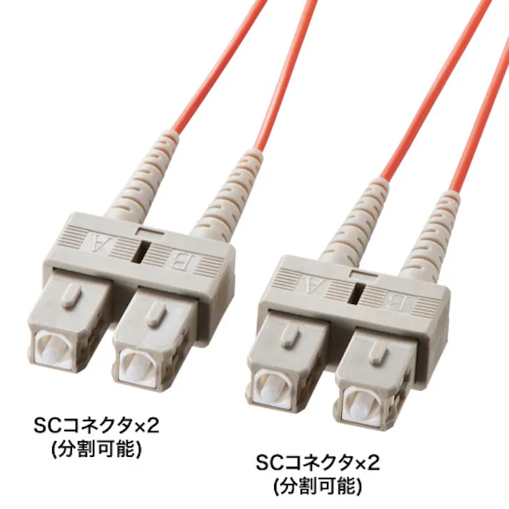 メガネ型光ファイバケーブル(マルチ50μm、SC×2-SC×2、20m)