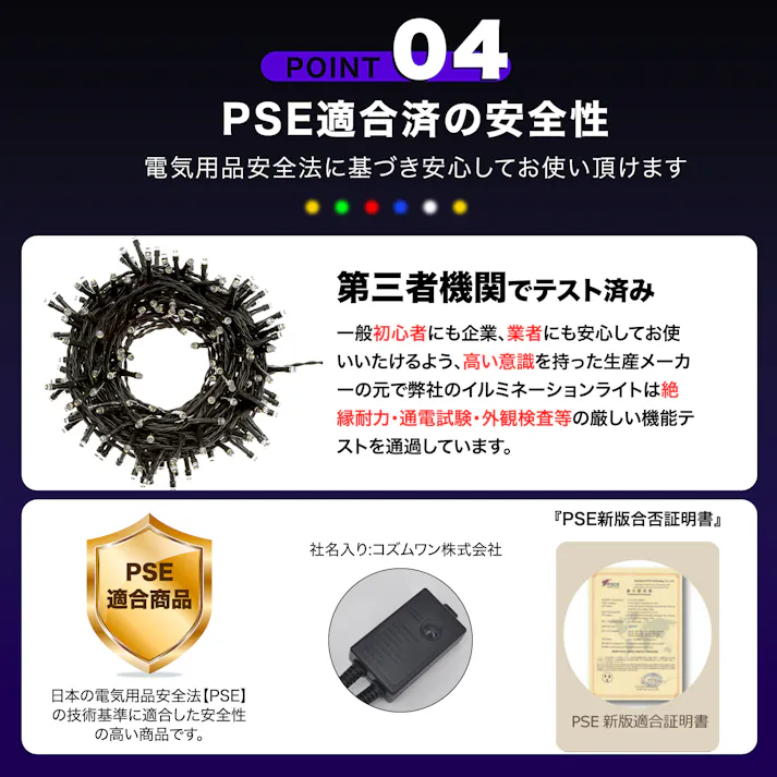 KOZUMUWAN イルミネーションライト クリスマスライト ストレート 定番商品 100球 10m 防雨 連結可 屋外 防水 コントローラ付 メモリ記憶 8点灯パターン 4色ミックス