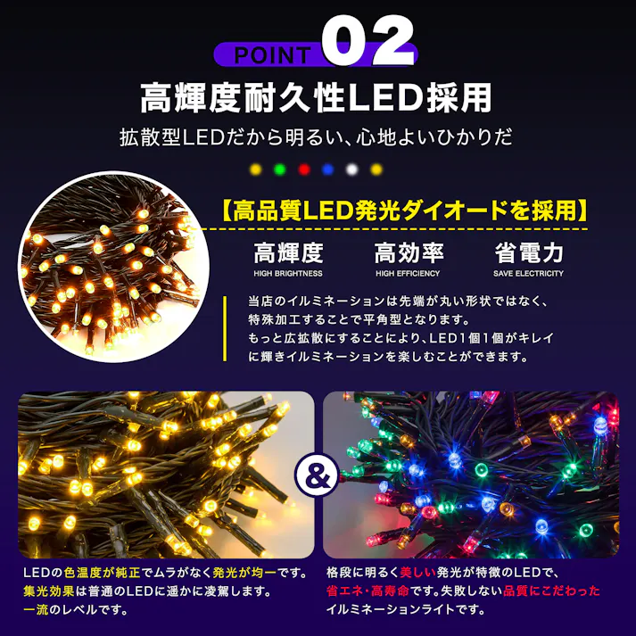 KOZUMUWAN イルミネーションライト クリスマスライト ストレート 定番商品 100球 10m 防雨 連結可 屋外 防水 コントローラ付 メモリ記憶 8点灯パターン ブルー