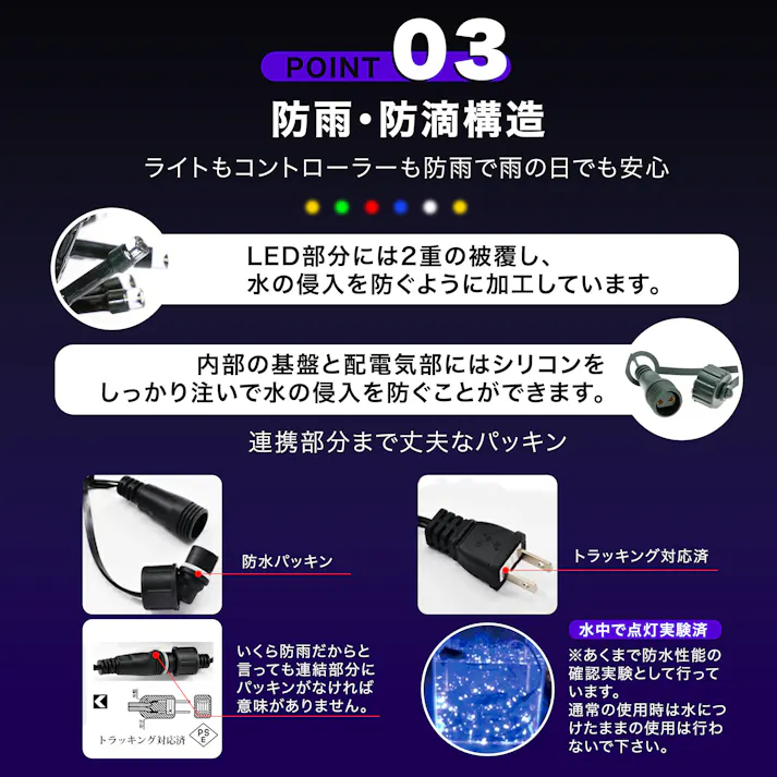 KOZUMUWAN イルミネーションライト クリスマスライト ストレート 定番商品 100球 10m 防雨 連結可 屋外 防水 コントローラ付 メモリ記憶 8点灯パターン グリーン