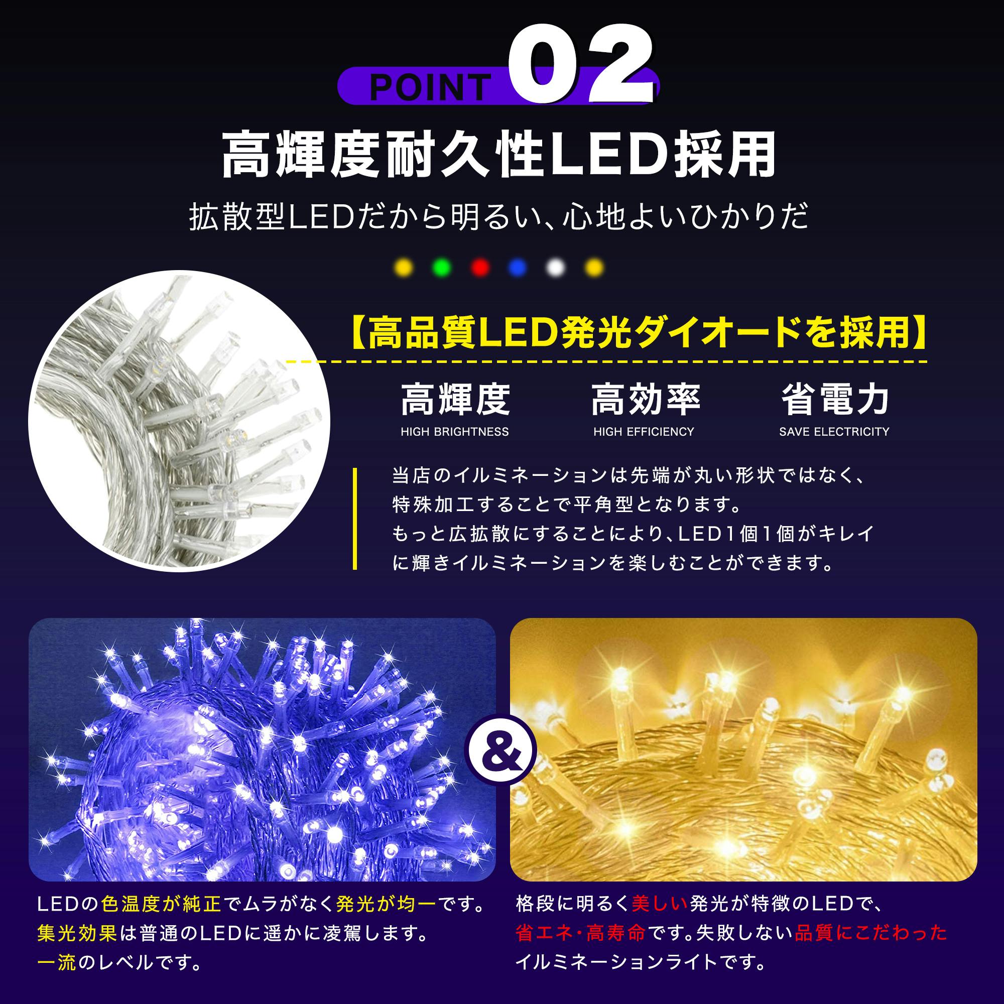 KOZUMUWAN イルミネーションライト クリスマスライト ストレート 定番