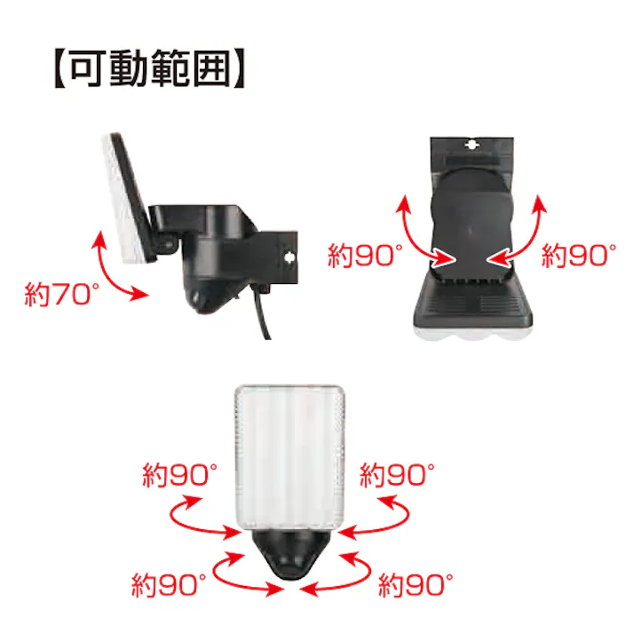 2台セット 大進 人感 センサーライト AC 100V コンセント式 屋外用 1灯式 LED 防雨 防犯ライトDLA-17T100