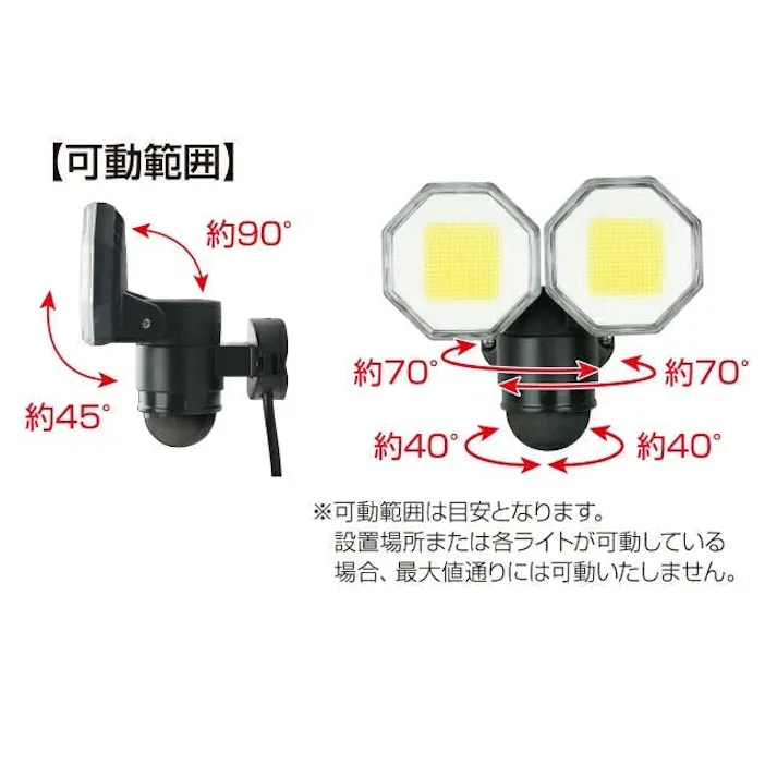 2台セット 大進 センサーライト AC 100V コンセント式 屋外用 2灯式 LED 防雨 人感 暗くなると点灯 防犯ライト DLA-18T200