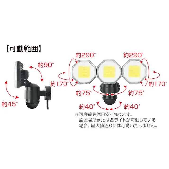 2台セット 大進 センサーライト AC 100V コンセント式 屋外用 2灯式 LED 防雨 人感 暗くなると点灯 防犯ライト DLA-18T200