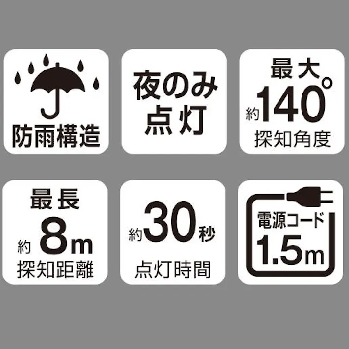 2台セット 大進 センサーライト AC 100V コンセント式 屋外用 2灯式 LED 防雨 人感 暗くなると点灯 防犯ライト DLA-18T200