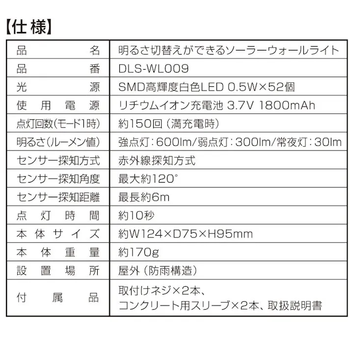 2台セット 大進 センサーライト ソーラーライト 屋外用 600ルーメン LED 防雨 人感 暗くなると点灯 防犯ライト DLS-WL009