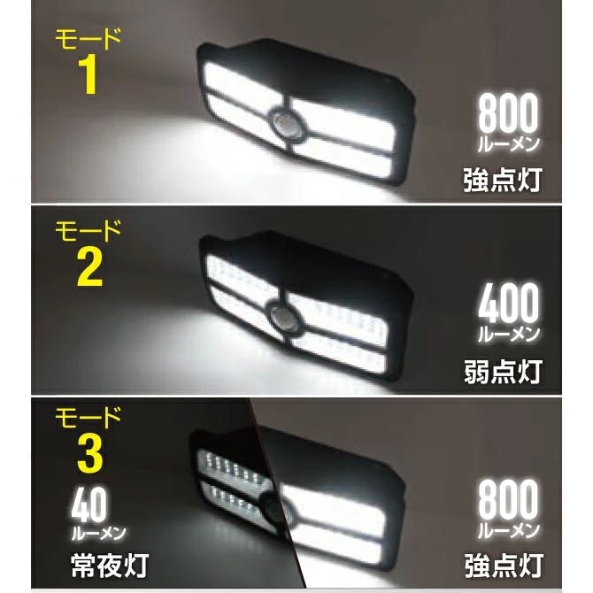 せんよう　ライト3台 LED作業灯 92W 広角タイプ【3台セット】msm-8992 10v-30v対応