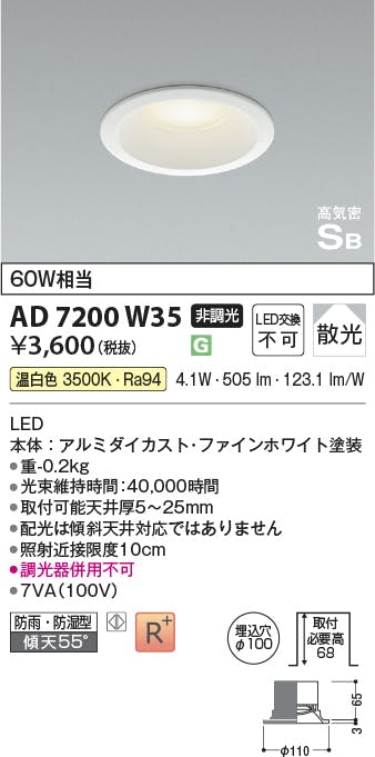 コイズミLED照明器具 AD72001L、AD51098 2種8点まとめ売り KOIZUMI