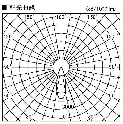 コイズミ照明 別売LEDランプ ダイクロイックハロゲン球形 LDR6L-W-E11