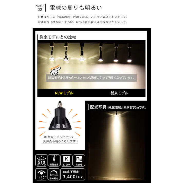 高演色クラス4 演色AAA LED電球 E11 60形相当 高演色Ra96 フリッカーフリー 電球色2700K BH-0711ANC-BK-WW-Ra96-15D