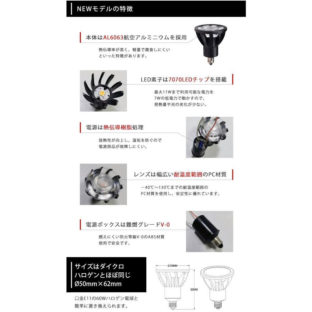 高演色クラス4 演色AAA LED電球 E11 60形相当 高演色Ra96 フリッカー