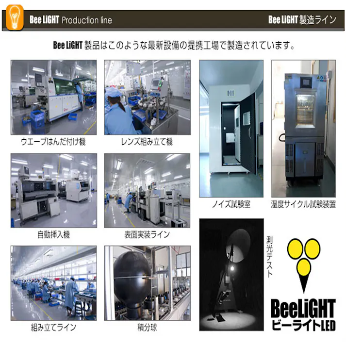 高演色クラス4 演色AAA LED電球 E11 60形相当 高演色Ra96 フリッカーフリー 濃い電球色2400K BH-0711ANC-BK-24-Ra96