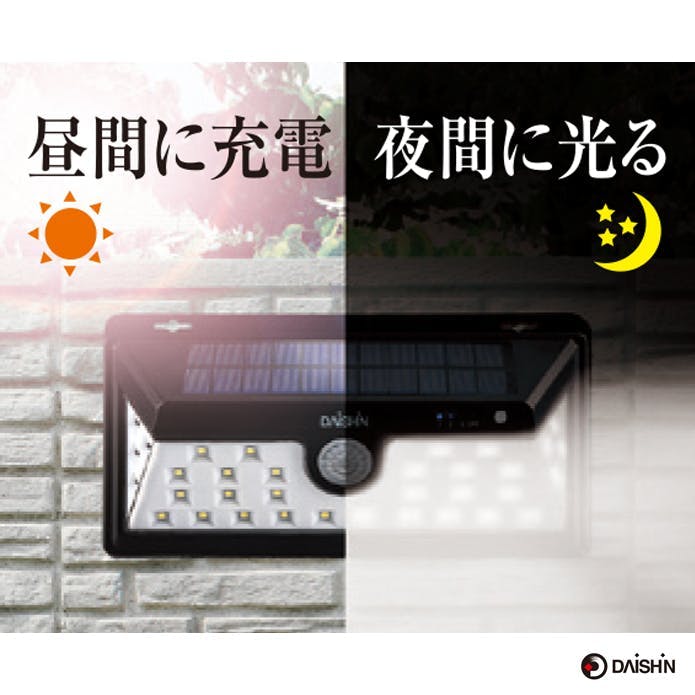 Solar 通路用ライト オンロード(OnLode) ソーラー充電式 センサーウォールライト 電球色
