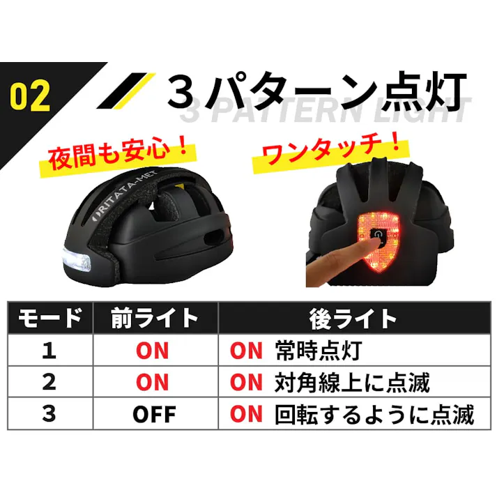 折りたたみサイクルヘルメット【オリタタメット】ブラック