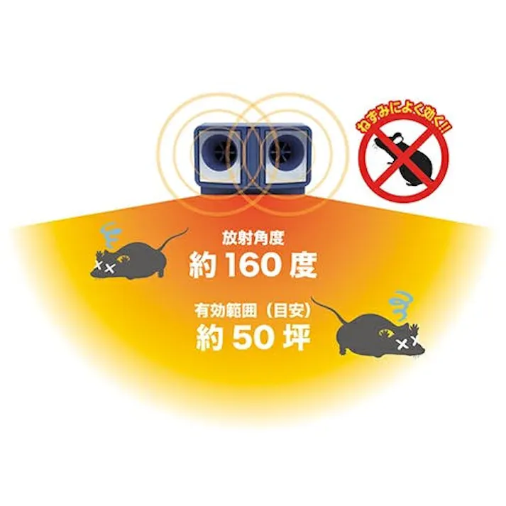 大進 ねずみ超音波撃退器 コンセント式 DS-119 ねずみ超音波撃退器 ダブルスピーカー ネズミ 退治 大進 鼠 除去機 ねずみ除去機 ネズミ駆除機 ねずみ退治器 超音波ネズミ撃退器