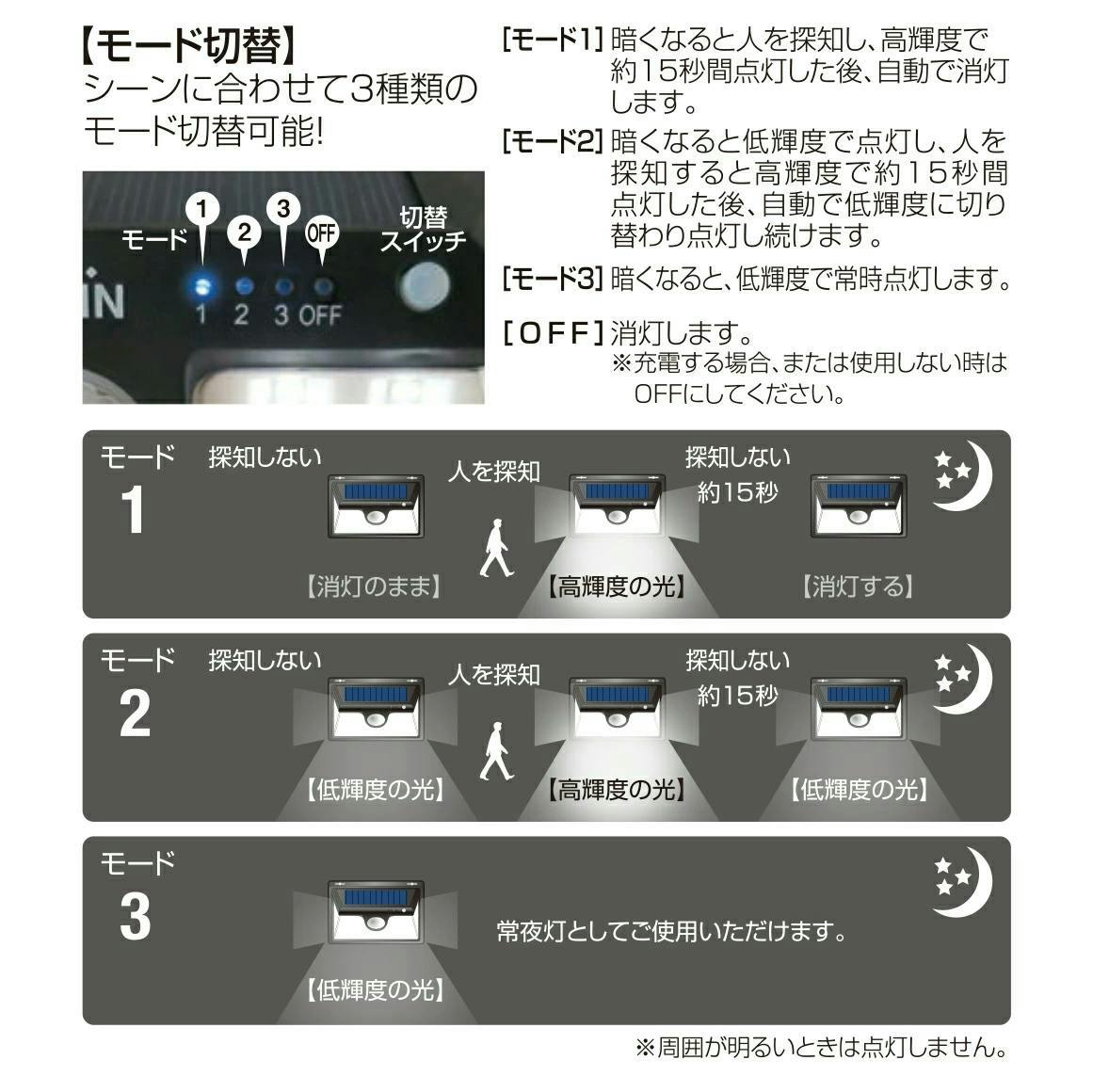 ＊ ご確認用 １ ＊ ウールツイードチェスターコート/M/ウール/GRY/裏地キュプラ混
