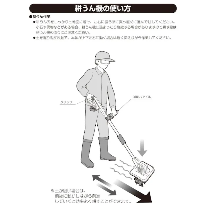 【さっそく家庭菜園】 comcon 18V ミニ 耕運機 家庭用 充電式 コードレス 小型 耕うん機 CG-EKU200 耕耘機 こううんき 家庭菜園 カルチベーター コンパクト 小型 軽量 耕うん機 耕運機 園芸用品 管理機 4570000081980