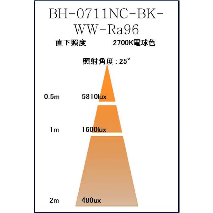 LED電球 E11 60形相当 高演色Ra96 電球色2700K BH-0711NC-BK-WW-Ra96