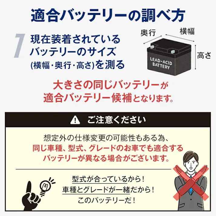 VARTA シルバーダイナミック S-100 130D26L 横幅260mm×奥行173mm×高さ225mm 64Ah CCA720 国産車用バッテリー アイドリングストップ 充電制御車 バルタ EFB 廃バッテリー処分無料