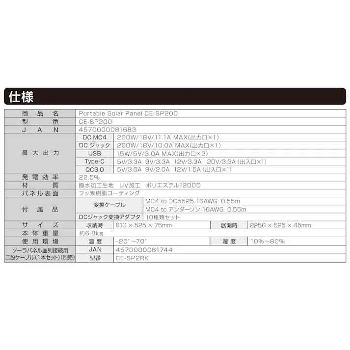 comcon ソーラーパネル CE-SP200 200W 高効率 折り畳み 太陽光パネル 急速充電 ETFE ソーラーチャージャー 即発電 ポータブル電源 家庭用蓄電池 太陽光発電 防災 停電 車中泊 防災グッズ 停電対策 節電 アウトドア 太陽光発電