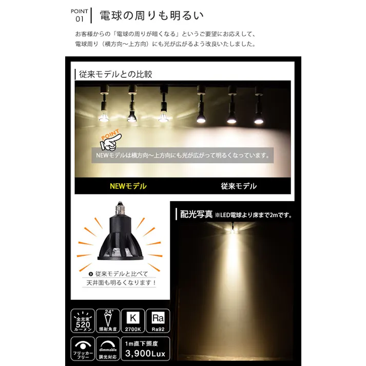 LED電球 E11 60形相当 高演色Ra92 フリッカーフリー 電球色2700K BH-0711ANC-BK-WW-Ra92