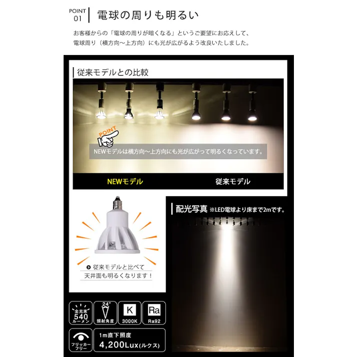 LED電球 E11 60形相当 高演色Ra92 フリッカーフリー 電球色3000K BH-0711AN-WH-30-Ra92