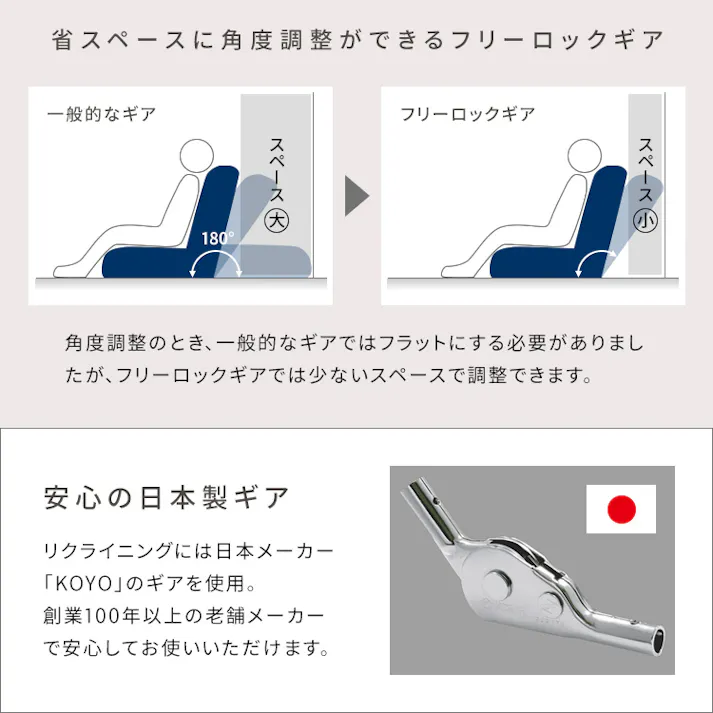 宮武製作所 MIYATAKE ふわとろソファベッド Foure(フール)ホワイト