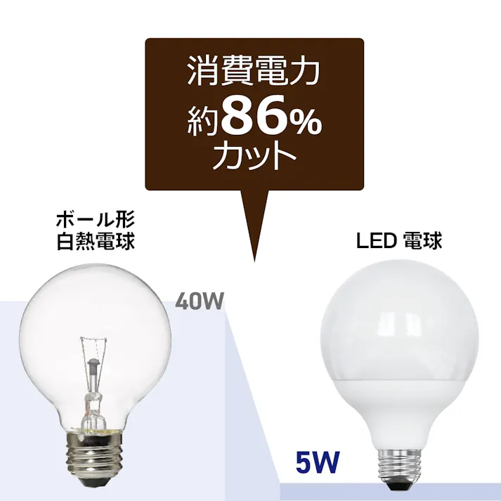 10個セット スタイルド(STYLED) LED電球 E26 ボール電球形 40W形相当 昼光色 広配光 HDG40D10