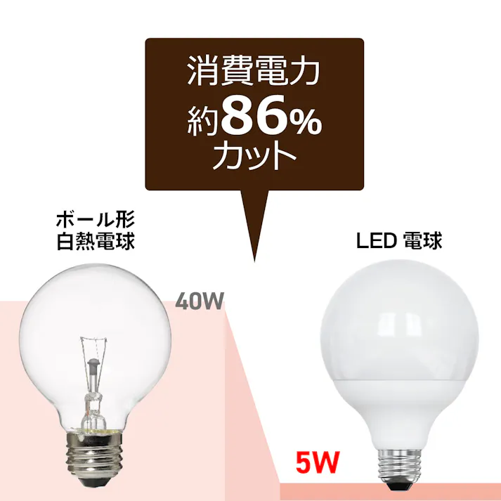 2個セット スタイルド(STYLED) LED電球 E26 ボール電球形 40W形相当 電球色 広配光 HDG40L2