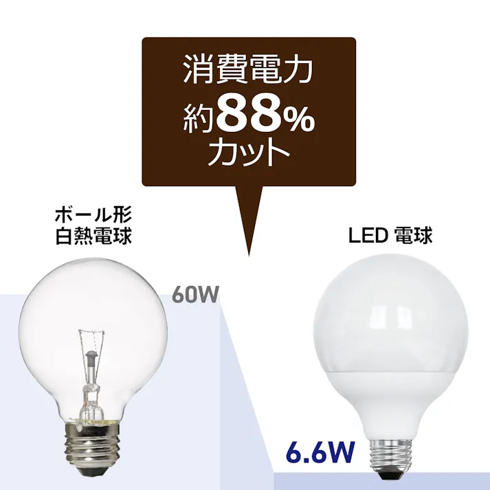 10個セット スタイルド(STYLED) LED電球 E26 ボール電球形 60W形相当 昼光色 広配光 HDG60D10