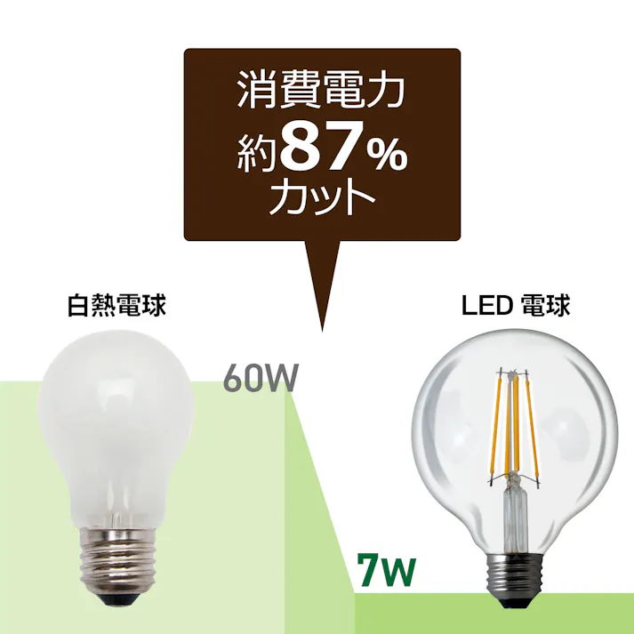 4個セット スタイルド(STYLED) LED電球 クリア電球 ボール形 E26 60W形相当 昼白色 全方向 HDGC60N4