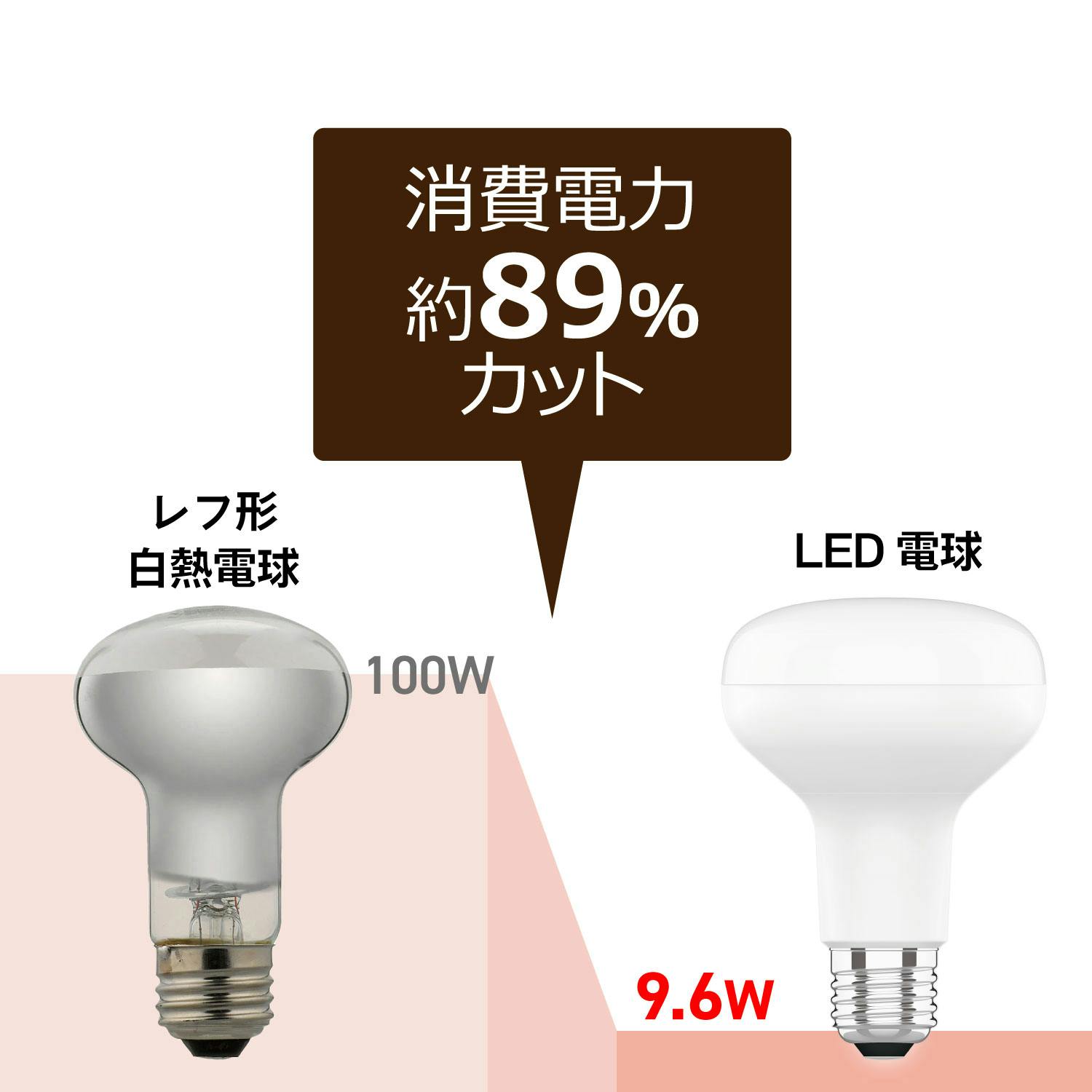 10個セット スタイルド(STYLED) LED電球 レフ形 E26 100W形相当 電球色