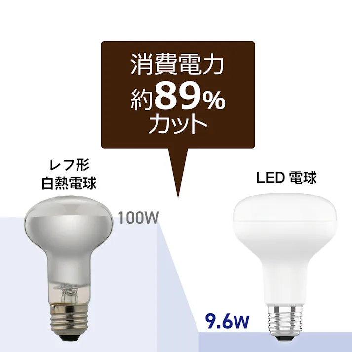 10個セット スタイルド(STYLED) LED電球 レフ形 E26 100W形相当 昼光色 配光角120度 密閉器具対応 HDR9E26D10
