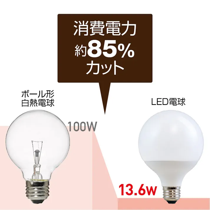 スタイルド(STYLED) LED電球 E26 ボール電球形 100W形相当 電球色 広配光 HDG100L1