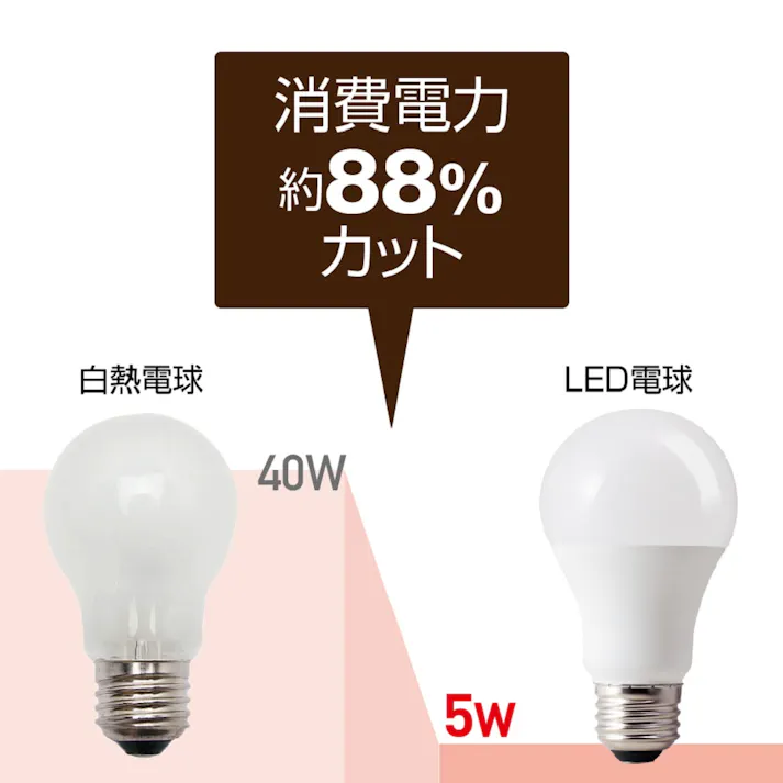 2個セット スタイルド(STYLED) LED電球 E26 40W形相当 電球色 一般電球形 広配光 密閉器具対応 HA4T26L2