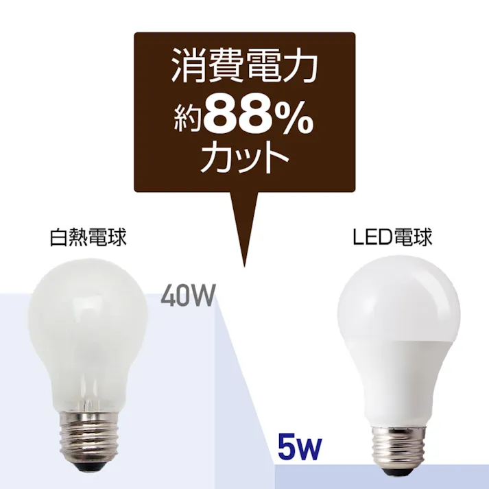 10個セット スタイルド(STYLED) LED電球 E26 40W形相当 昼光色 一般電球形 広配光 密閉器具対応 HA4T26D10