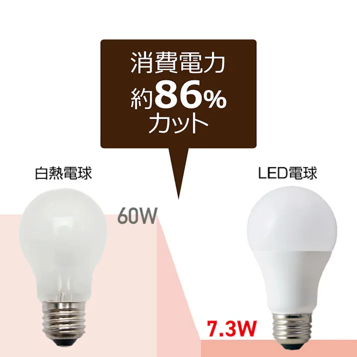 スタイルド(STYLED) LED電球 E26 60W形相当 電球色 一般電球形 広配光 密閉器具対応 HA6T26L1