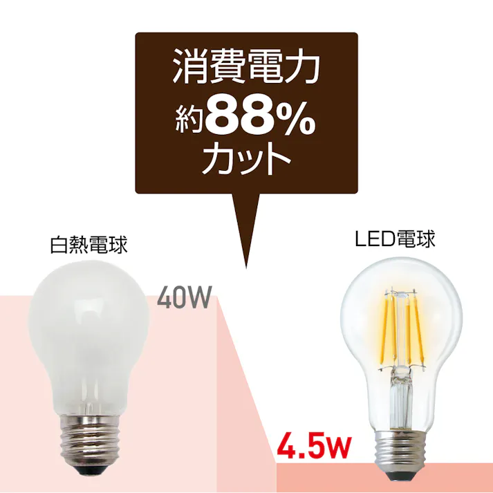 2個セット スタイルド(STYLED) LED電球 クリア電球 E26 40W形相当 電球色 一般電球形 全方向 HDAC40L2