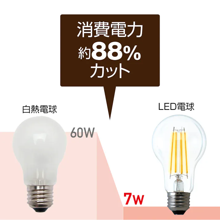 2個セット スタイルド(STYLED) LED電球 クリア電球 E26 60W形相当 電球色 一般電球形 全方向 HDAC60L2