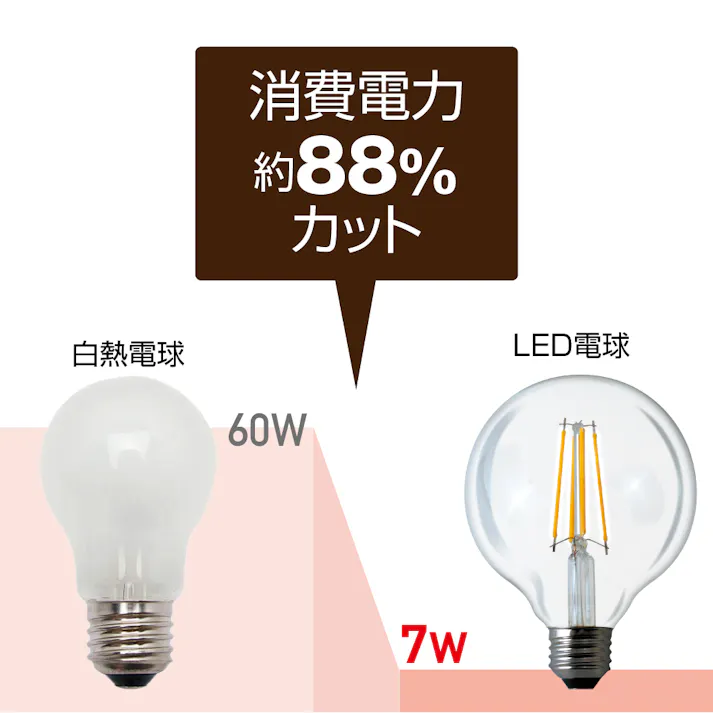 10個セット スタイルド(STYLED) LED電球 クリア電球 ボール形 E26 60W形相当 電球色 全方向 HDGC60L10