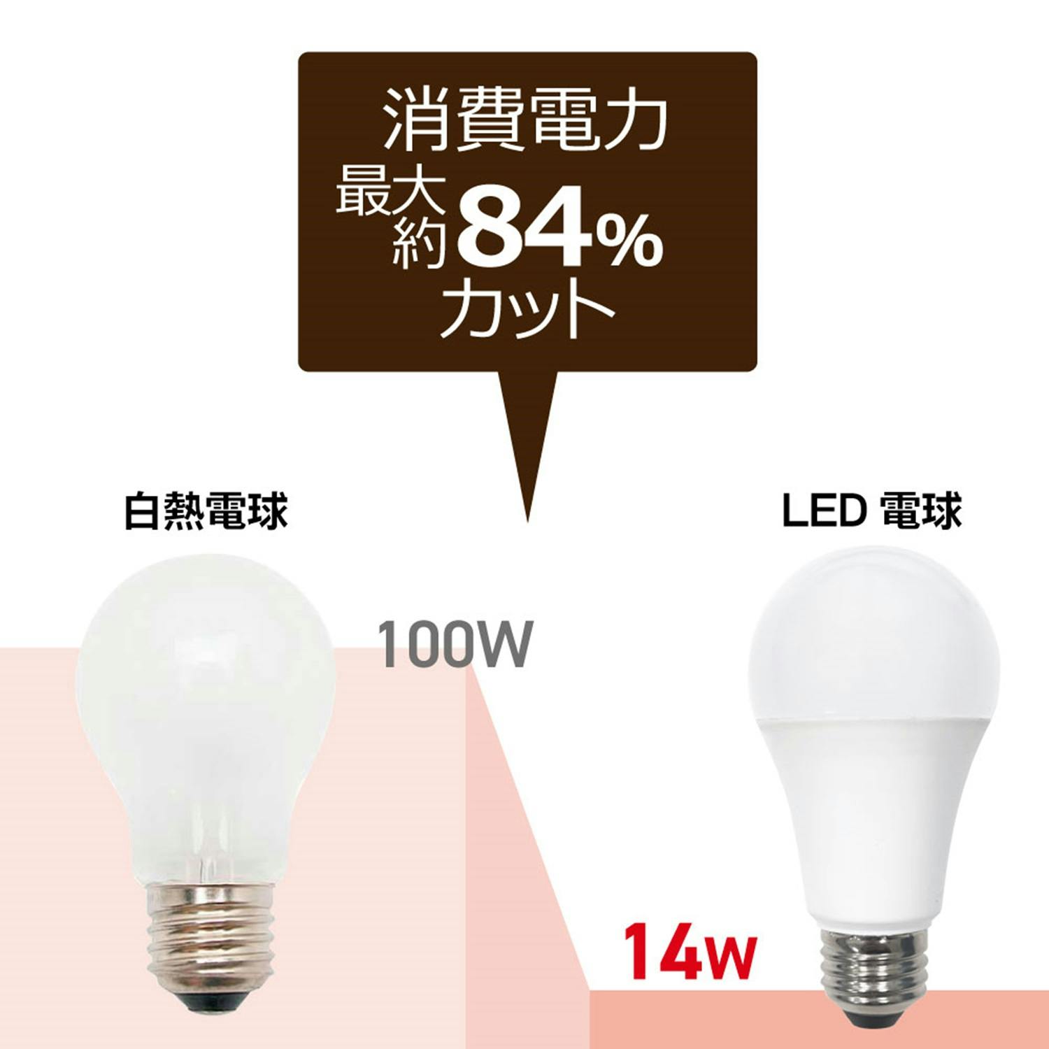 2個セット スタイルド(STYLED) LED電球 E26 100W形相当 電球色 一般