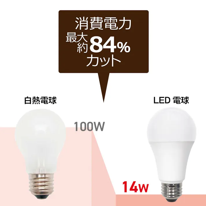 2個セット スタイルド(STYLED) LED電球 E26 100W形相当 電球色 一般電球形 広配光 密閉器具対応 HA15T26LS2