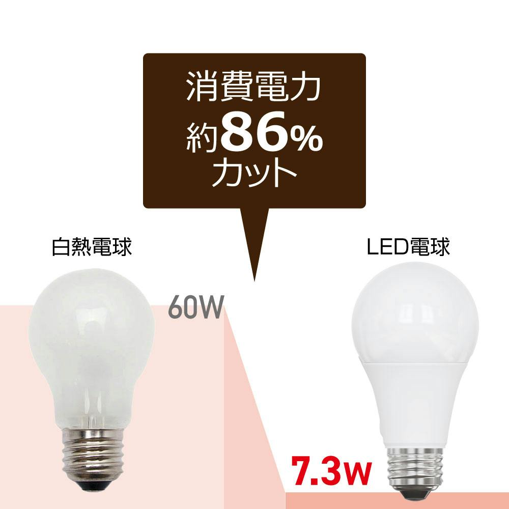 2個セット スタイルド(STYLED) 調光器対応 LED電球 E26 60W形相当 電球