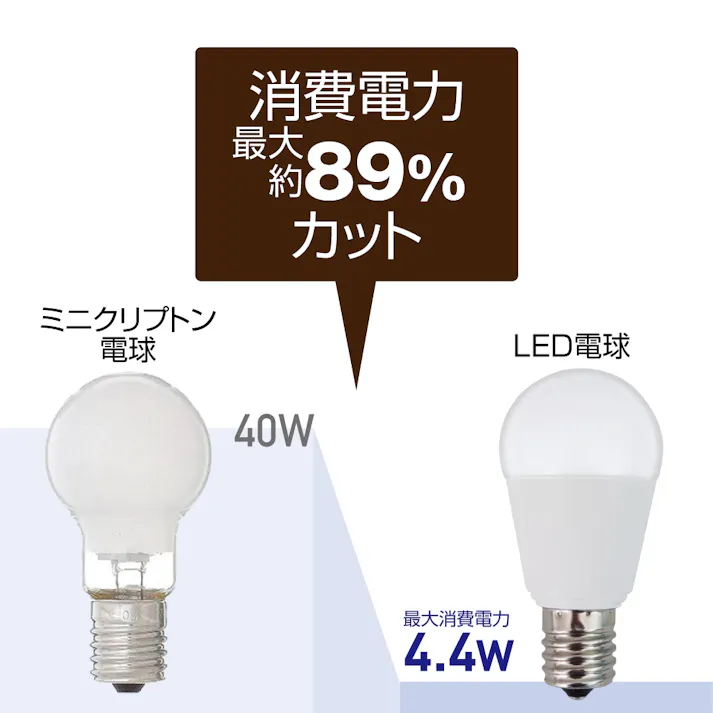2個セット スタイルド(STYLED) 調光器対応 LED電球 E17 40W形相当 昼光色 小形電球 広配光 密閉器具対応 HA4D17D2