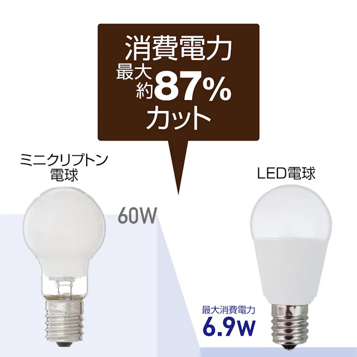 スタイルド(STYLED) 調光器対応 LED電球 E17 60W形相当 昼光色 小形電球 広配光 密閉器具対応 HA6D17D1