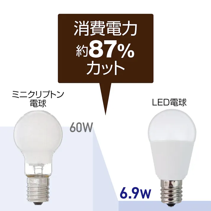 10個セット スタイルド(STYLED) LED電球 E17 60W形相当 昼光色 小形電球 広配光 密閉器具対応 HA6T17DS10