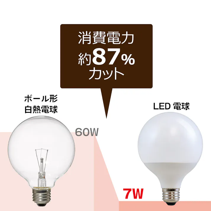 スタイルド(STYLED) LED電球 E26 ボール電球形 60W形相当 電球色 広配光 HDG60L1