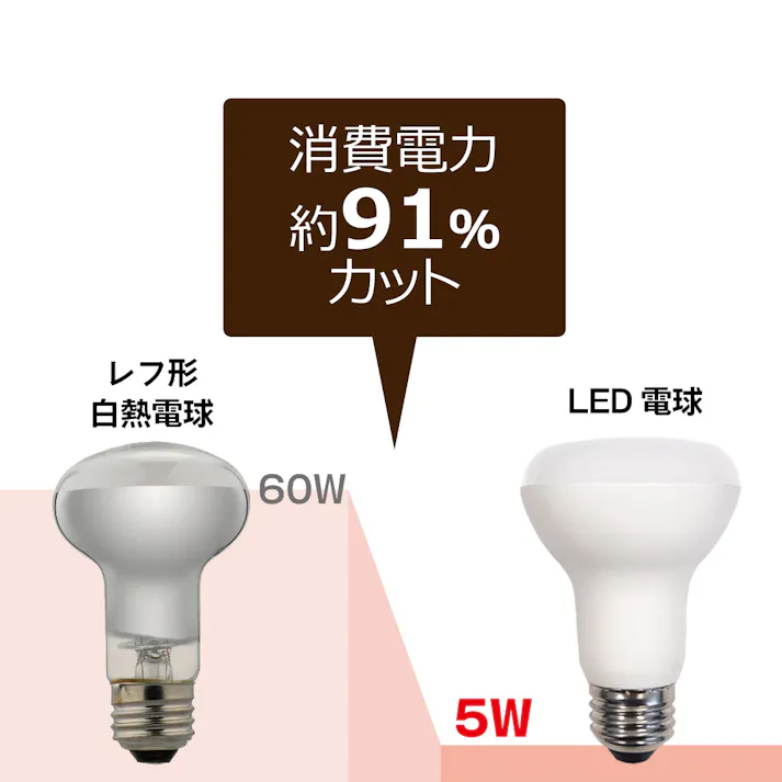 4個セット スタイルド(STYLED) LED電球 レフ形 E26 60W形相当 電球色 配光角120度 密閉器具対応 HDR6E26L4