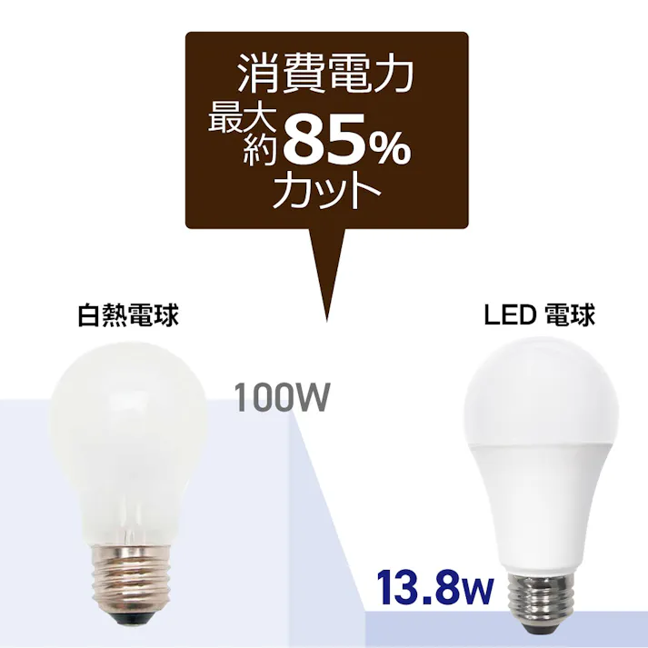 10個セット スタイルド(STYLED) LED電球 E26 100W形相当 昼光色 一般電球形 広配光 密閉器具対応 HA15T26DS10